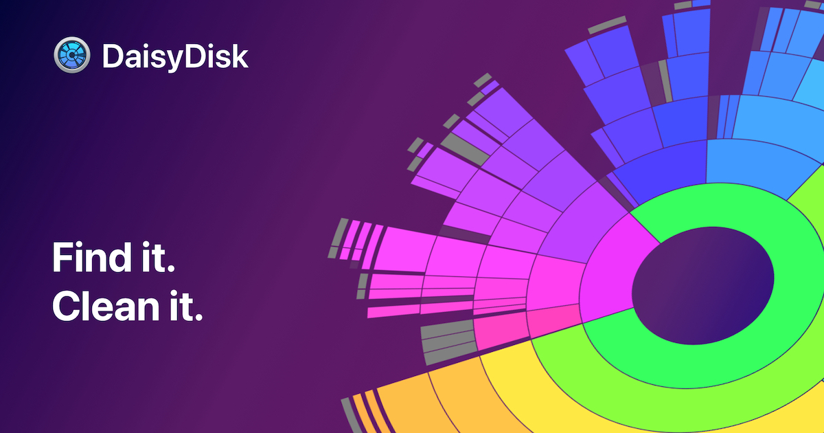 DaisyDisk Card