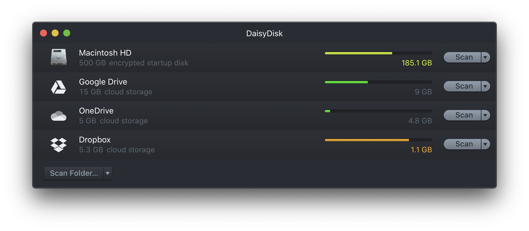 Disks overview